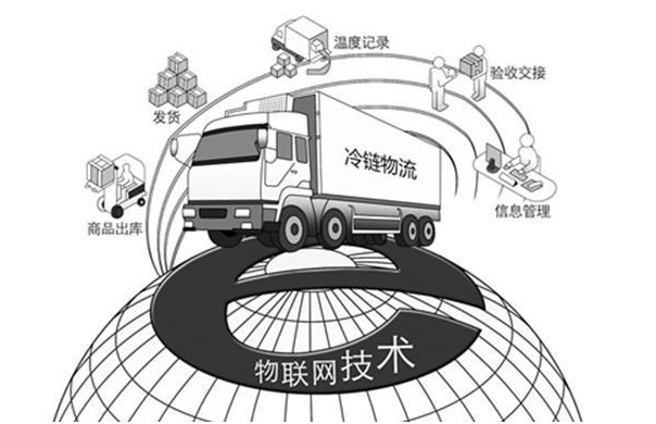 冷鏈物流.png